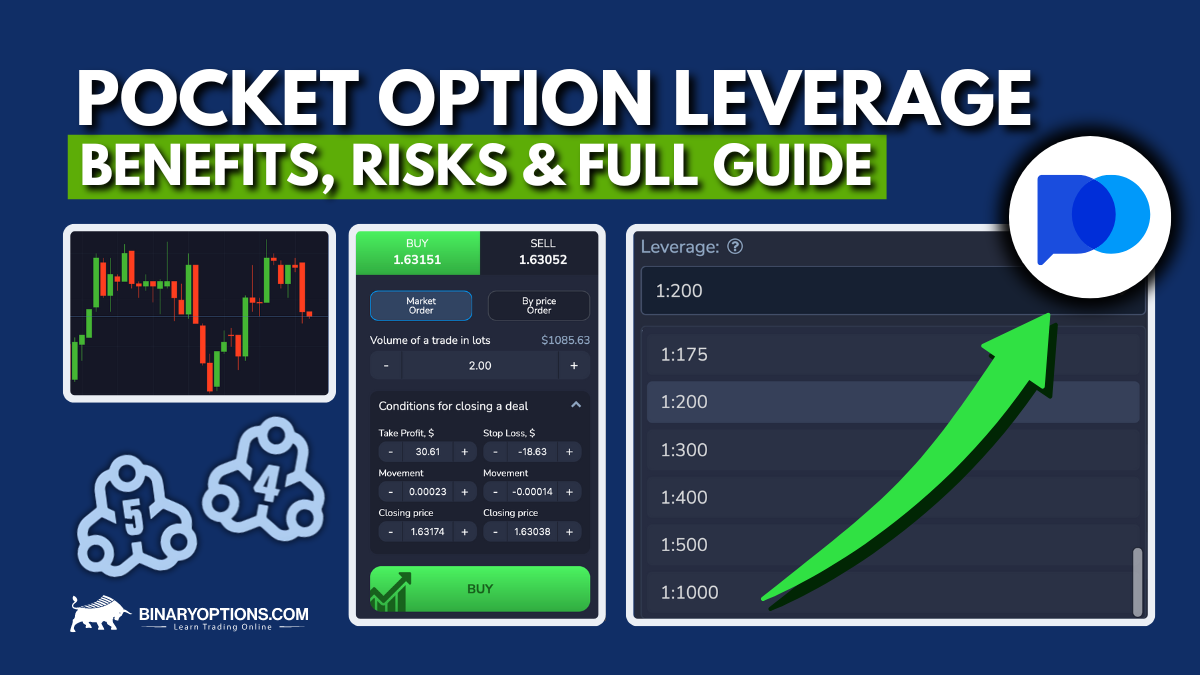 Pocket Option Quick Start Your Guide to Fast Trading Success Pocket Option Quick Start Your Guide to Fast Trading Success