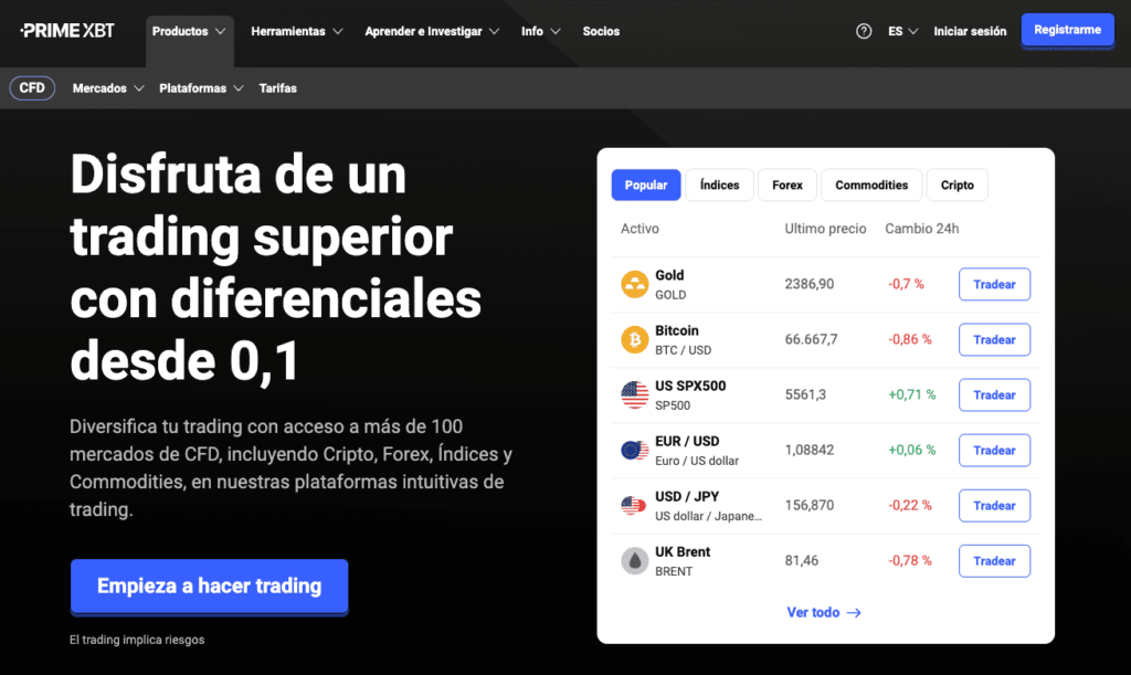 Explorando el Bonus PrimeXBT Oportunidades y Beneficios Explorando el Bonus PrimeXBT Oportunidades y Beneficios