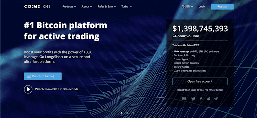 Maximize Your Trading Potential with PrimeXBT Forex Maximize Your Trading Potential with PrimeXBT Forex